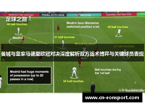 曼城与皇家马德里欧冠对决深度解析双方战术博弈与关键球员表现