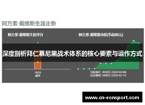 深度剖析拜仁慕尼黑战术体系的核心要素与运作方式