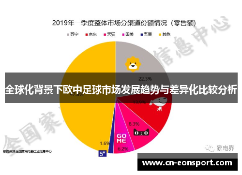 全球化背景下欧中足球市场发展趋势与差异化比较分析